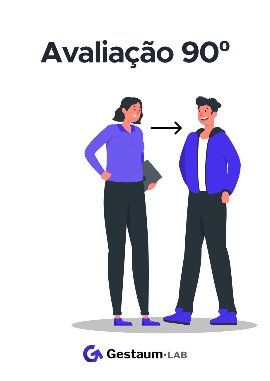 Banner avaliação 90 graus