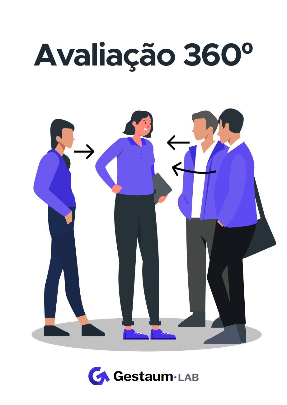 Banner avaliação 360 graus