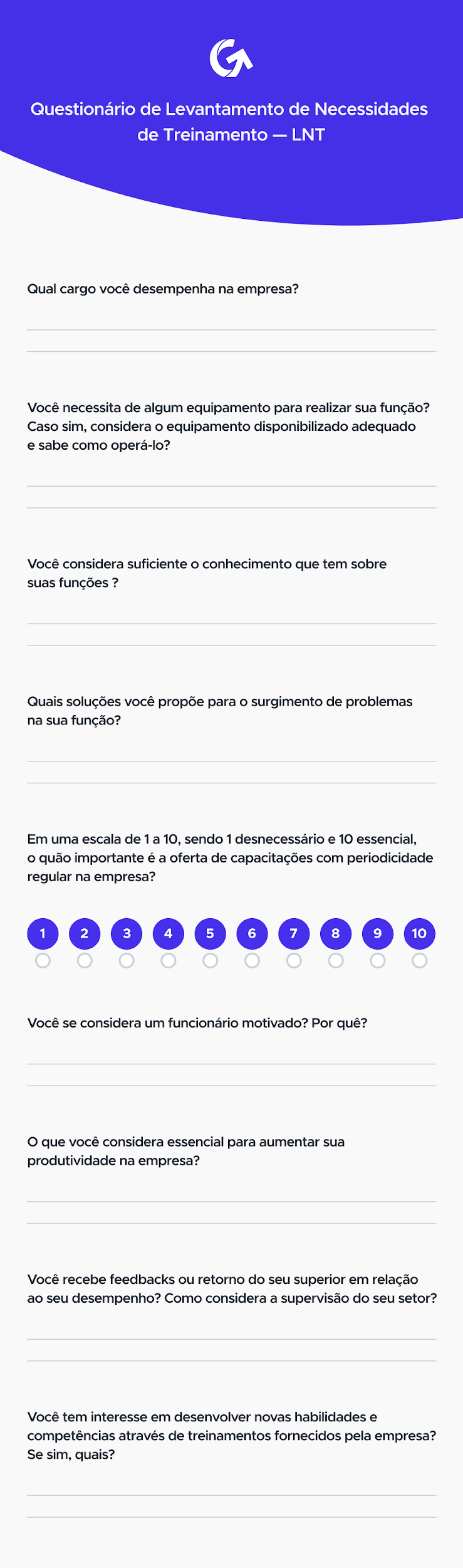 Questionário de levantamento de necessidades - LNT
