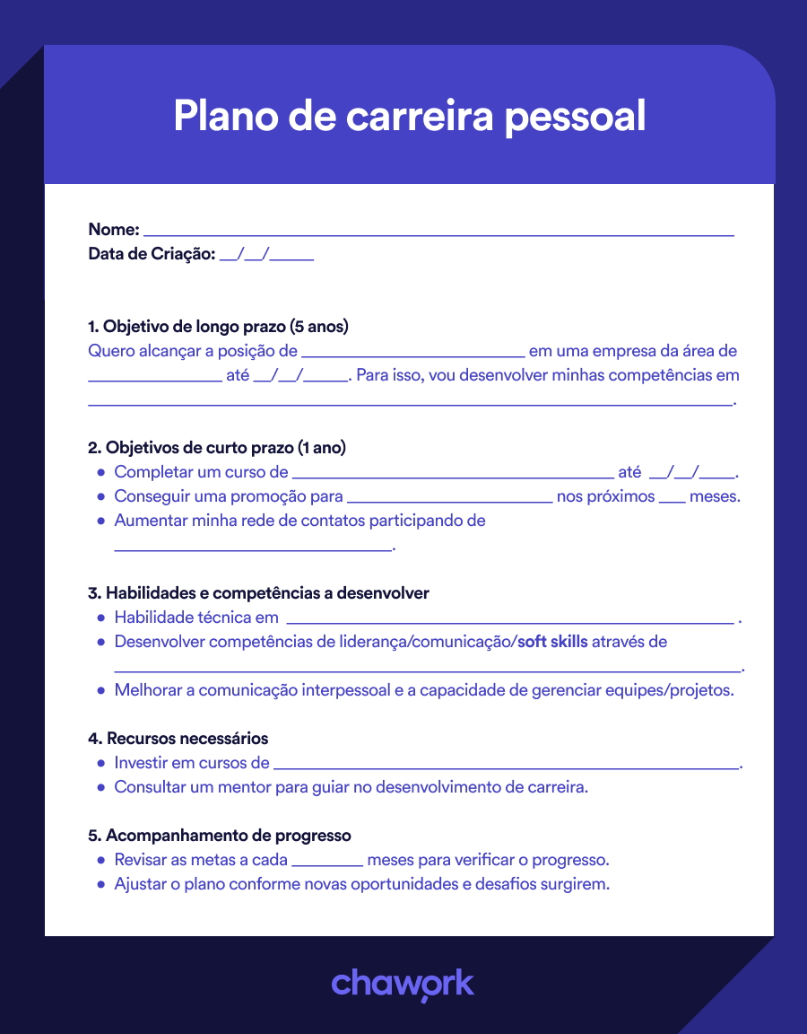 Imagem de modelo de plano de carreira com campos para preenchimento.